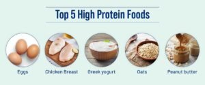 "Unlock Your Health Potential: The Ultimate Guide to Protein-Rich Foods for Optimal Wellness!"